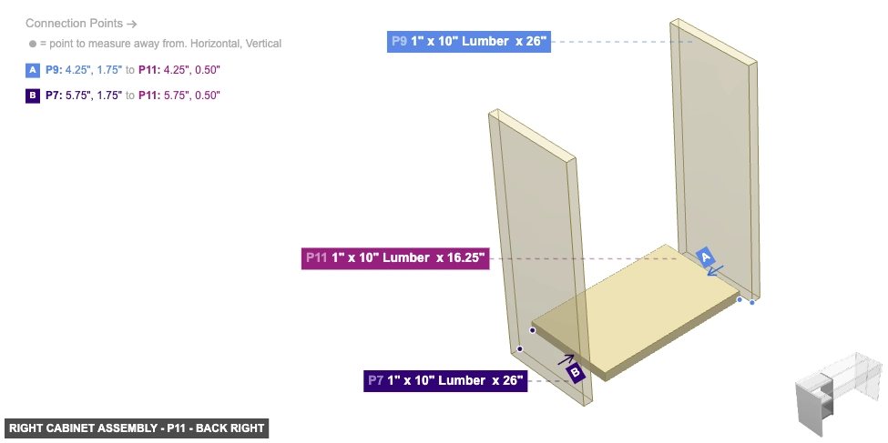Right Cabinet Assembly - Part 1