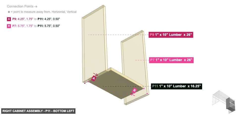 Right Cabinet Assembly - Part 1