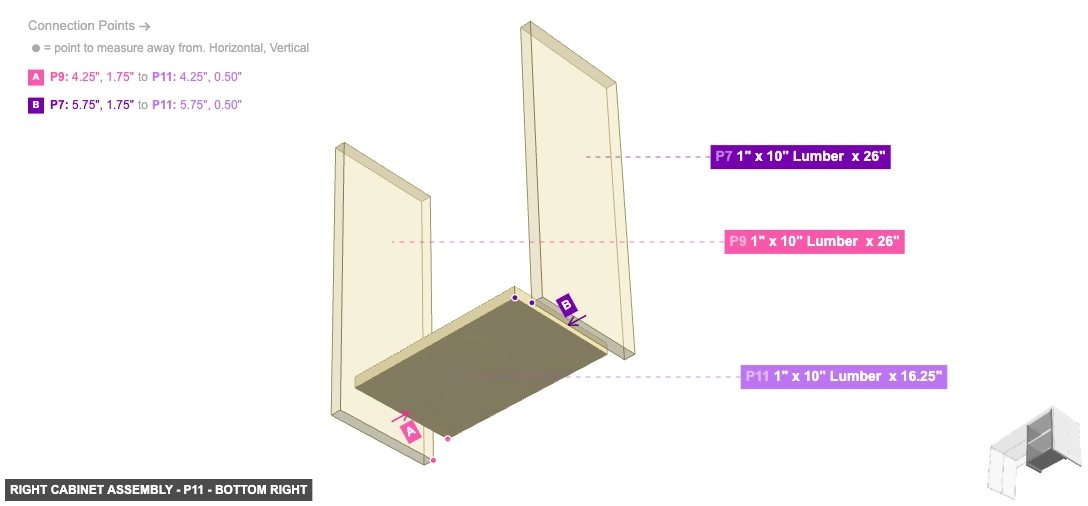 Right Cabinet Assembly - Part 1