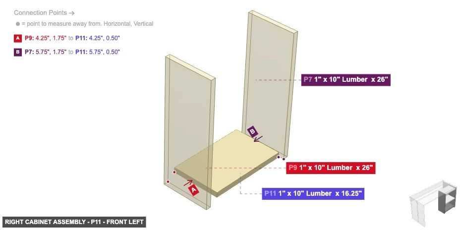 Right Cabinet Assembly - Part 1