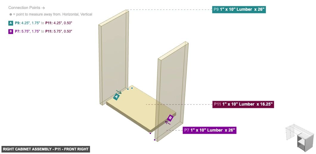 Right Cabinet Assembly - Part 1