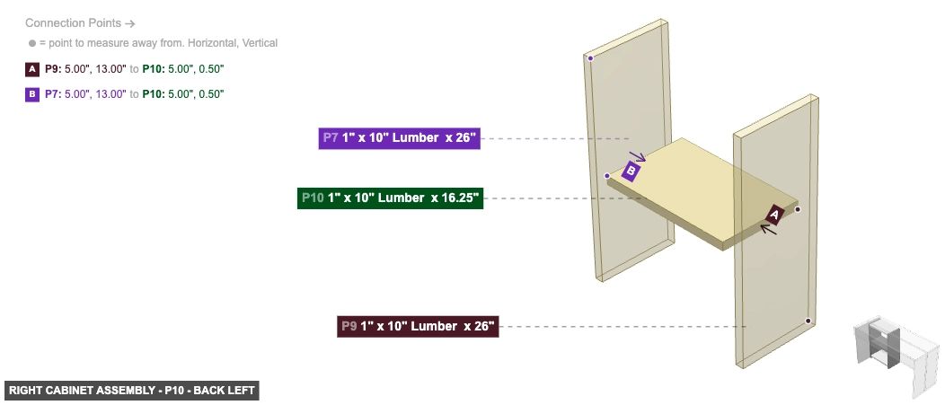 Right Cabinet Assembly - Part 1