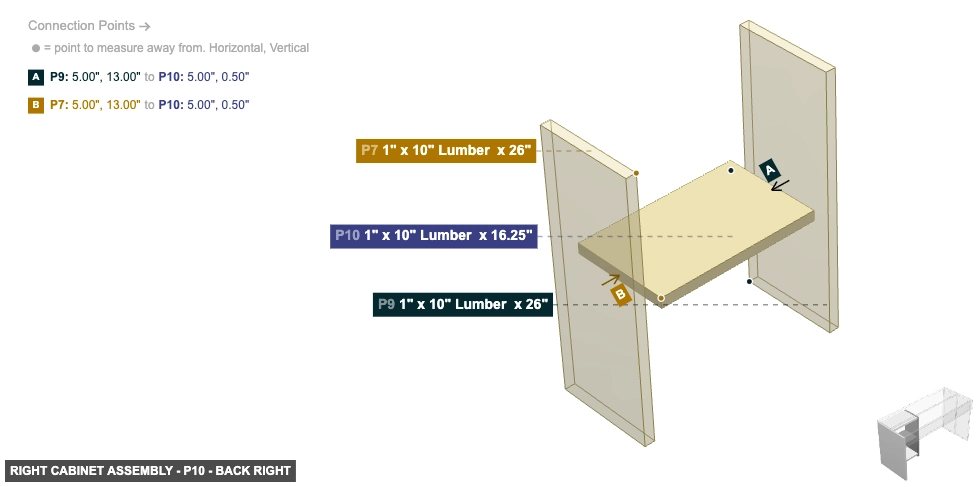 Right Cabinet Assembly - Part 1