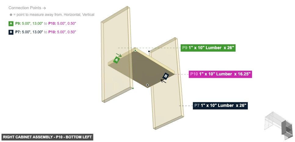 Right Cabinet Assembly - Part 1