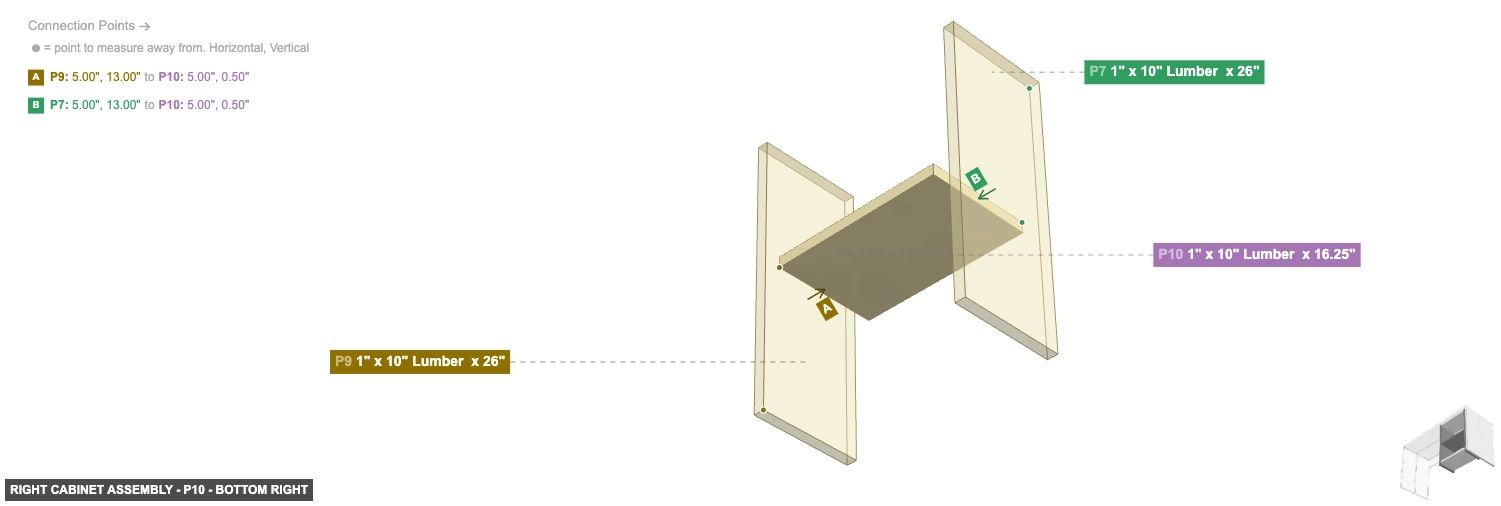 Right Cabinet Assembly - Part 1