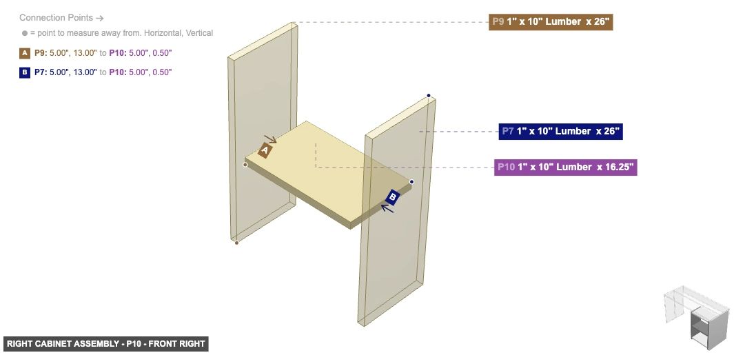 Right Cabinet Assembly - Part 1