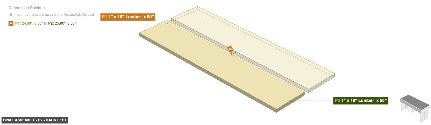 Final Assembly - Part 1
