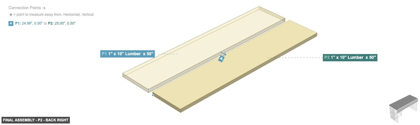 Final Assembly - Part 1