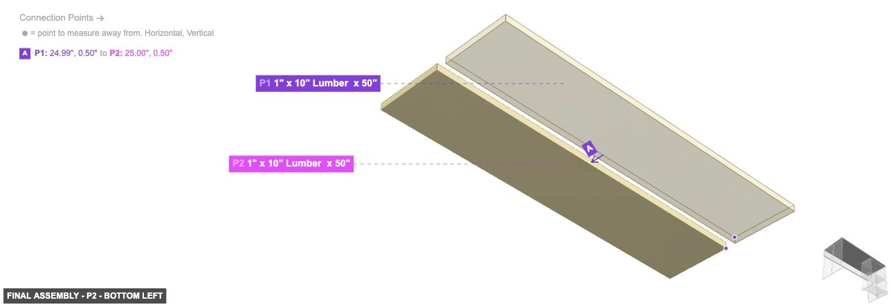 Final Assembly - Part 1