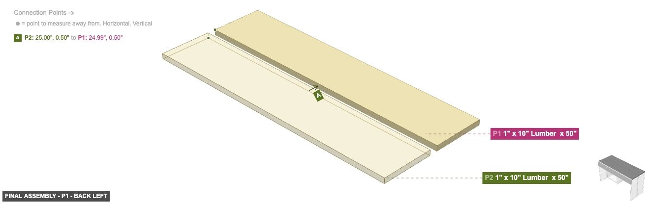 Final Assembly - Part 1