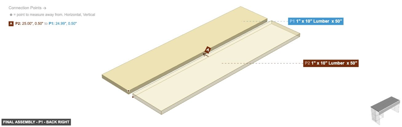 Final Assembly - Part 1