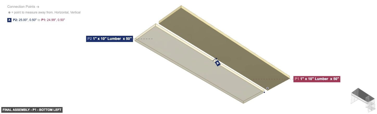 Final Assembly - Part 1