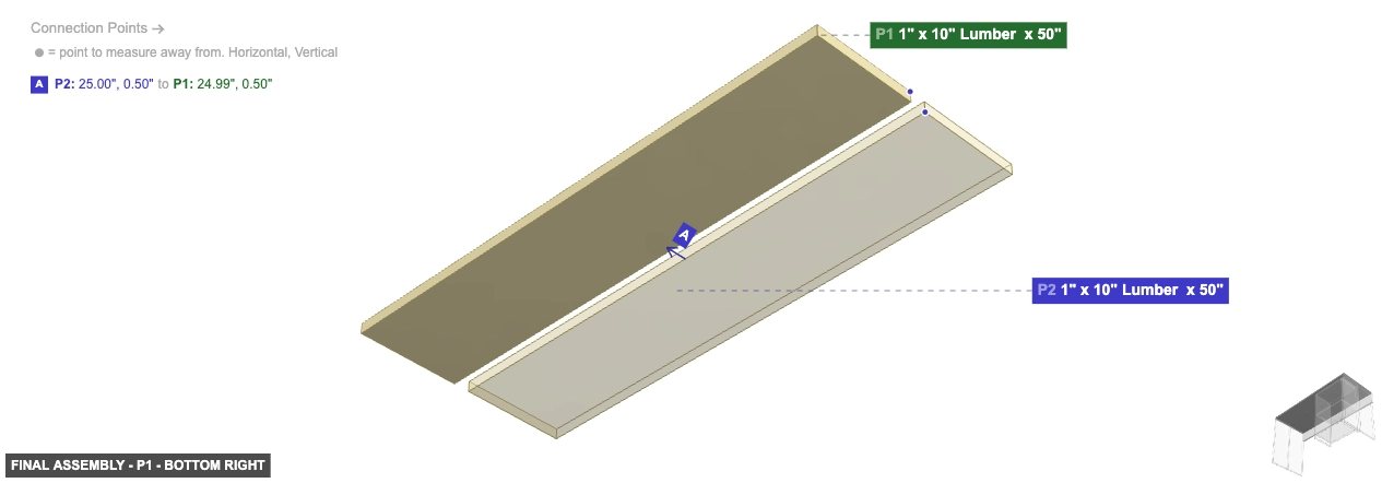 Final Assembly - Part 1
