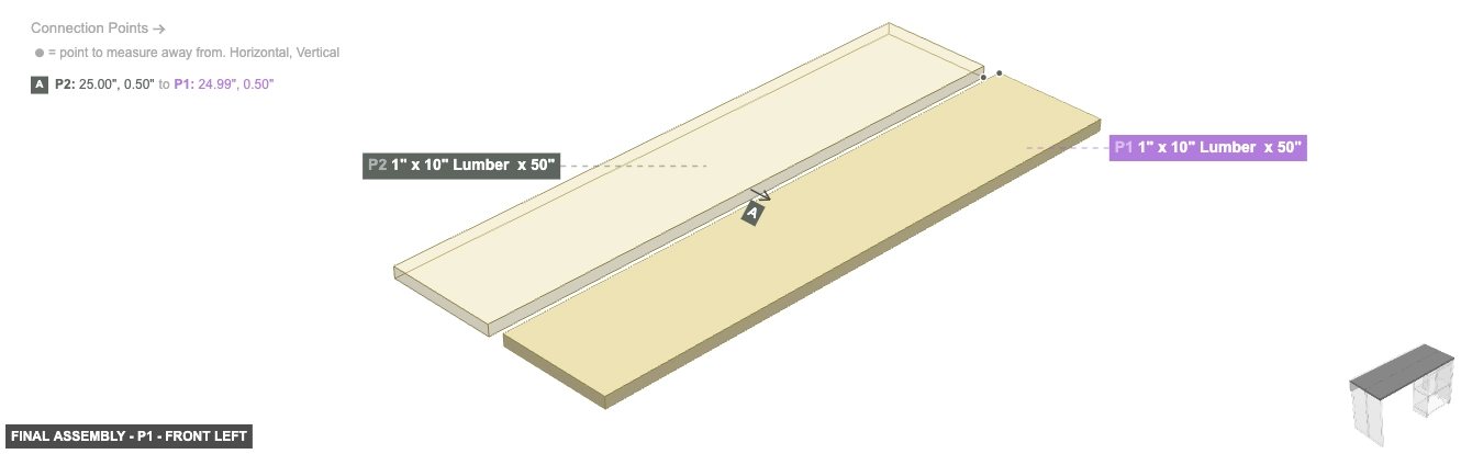Final Assembly - Part 1