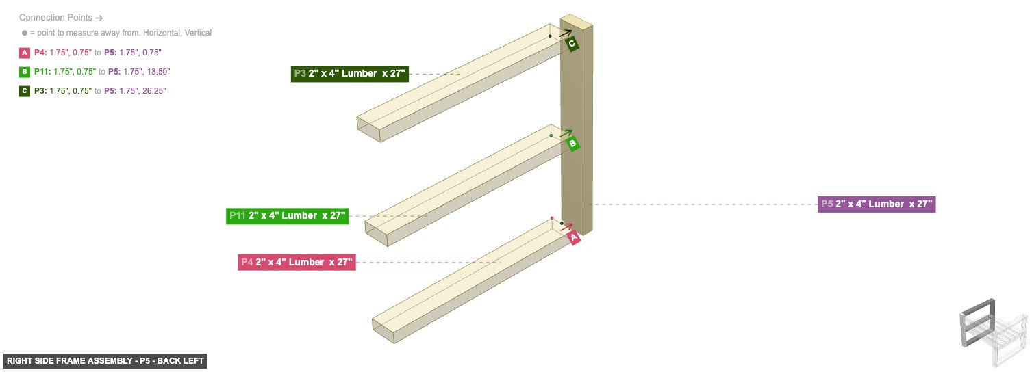 Right Side Frame Assembly - Part 2