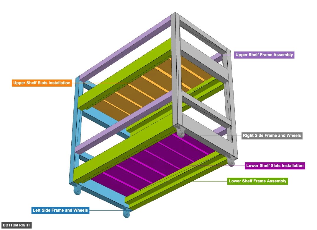 Utility Cart 2 - Overview bottom_right