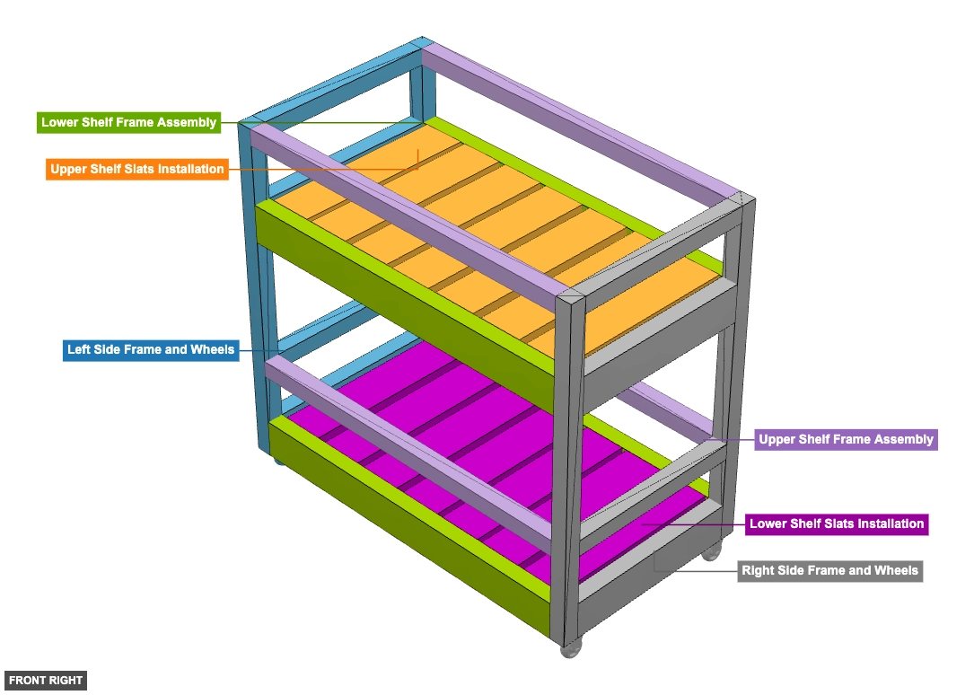Utility Cart 2 - Overview front_right