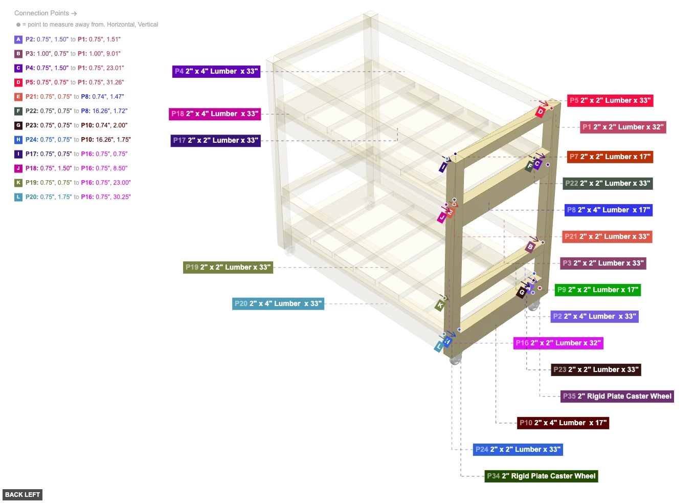 Assembly of Left Side Frame and Wheels - back_left