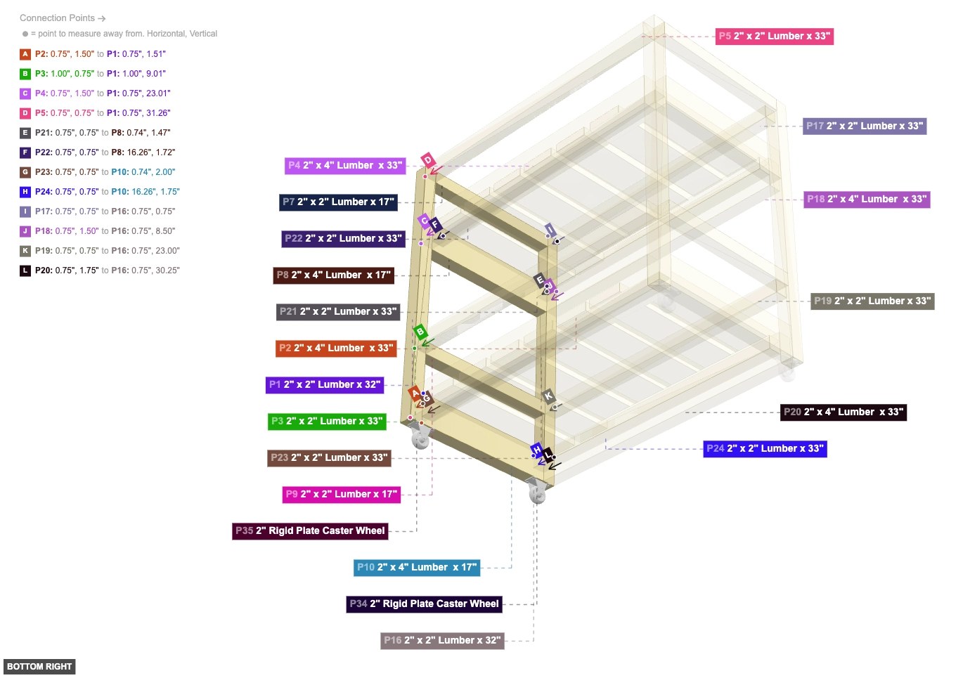 Assembly of Left Side Frame and Wheels - bottom_right