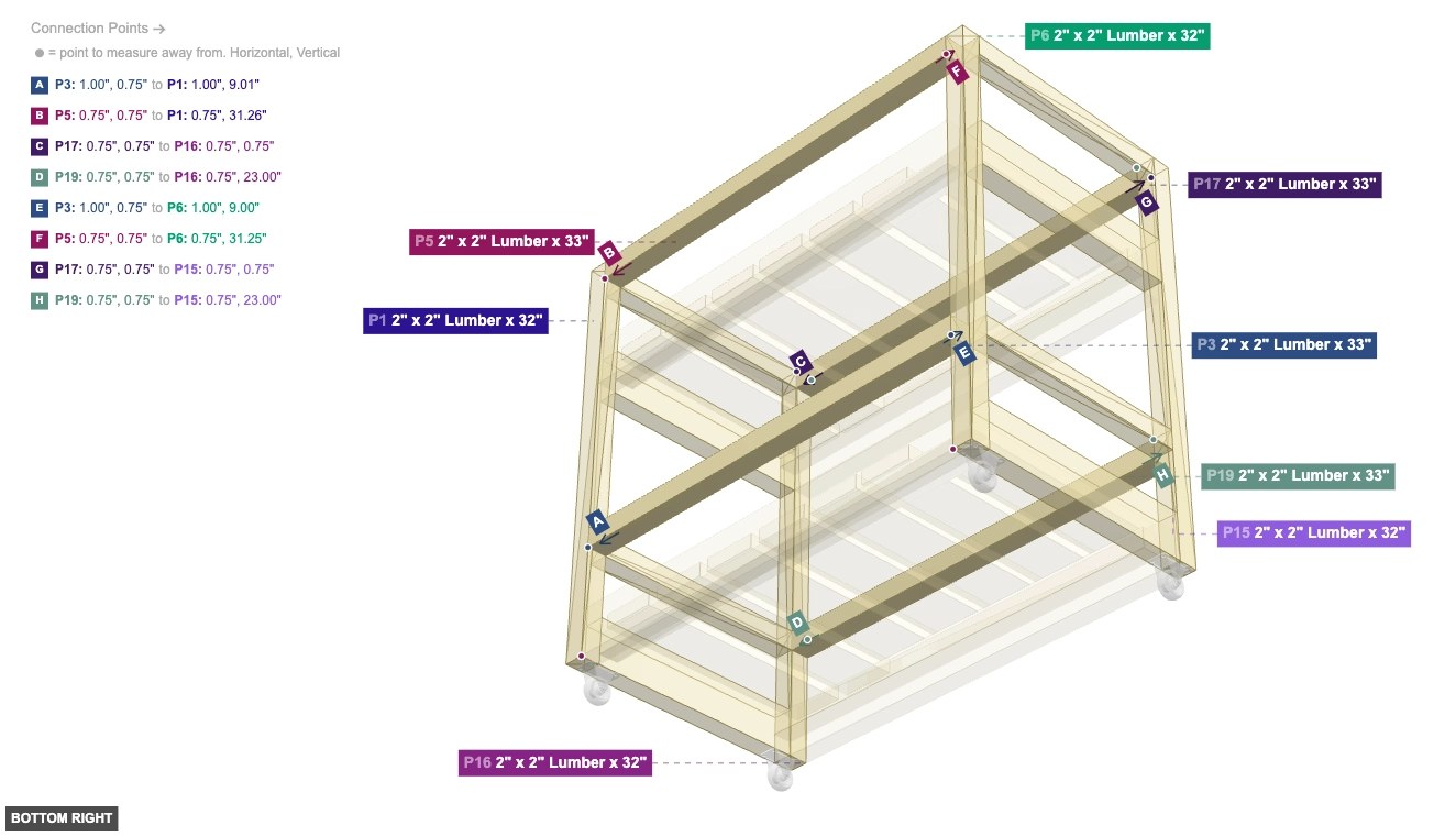 Assembly of Upper Shelf Frame Assembly - bottom_right
