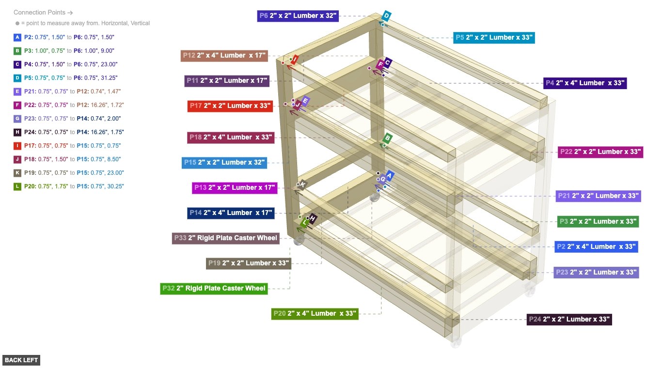 Assembly of Right Side Frame and Wheels - back_left