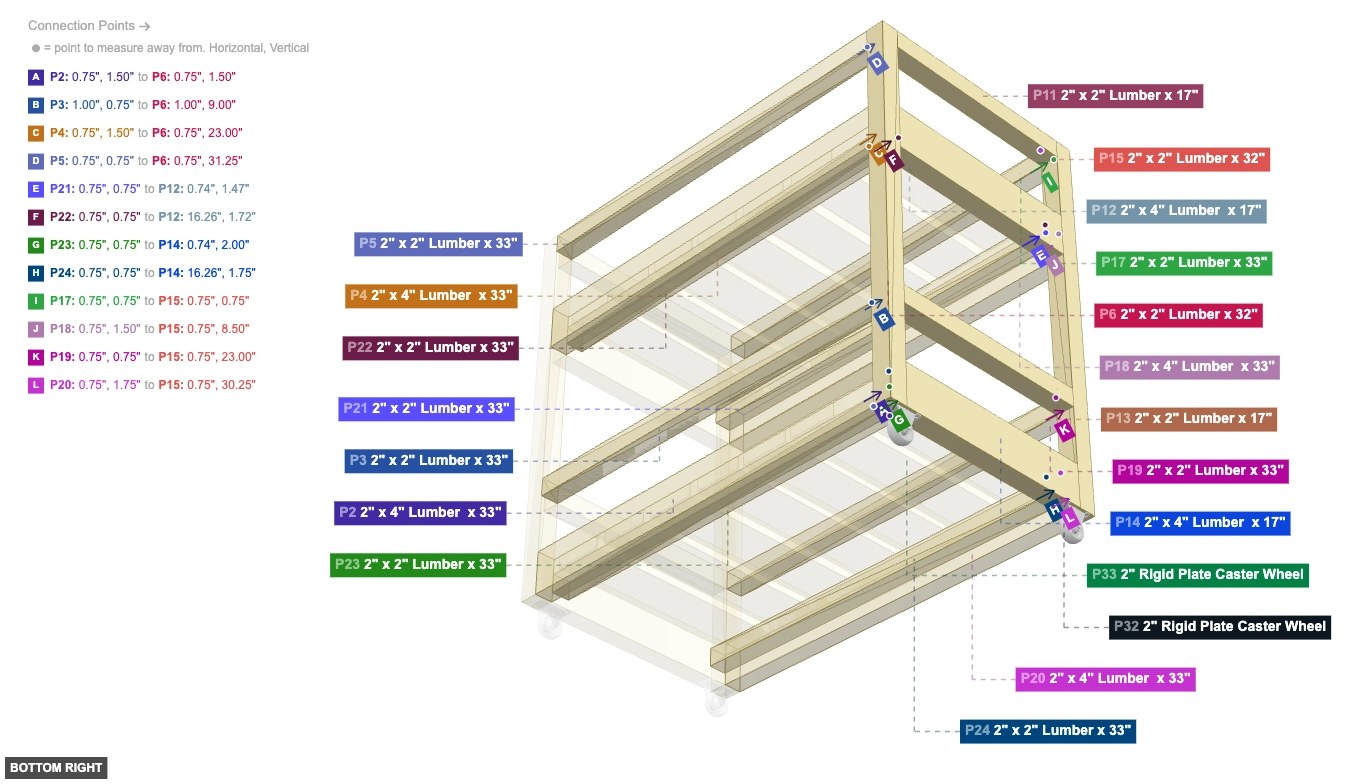 Assembly of Right Side Frame and Wheels - bottom_right