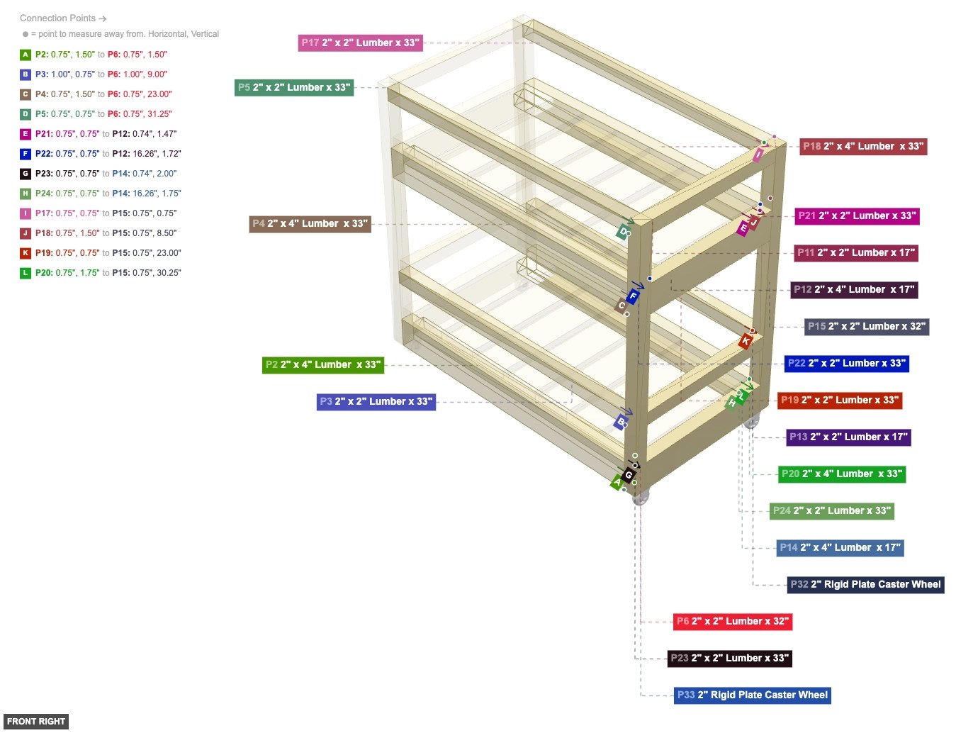 Assembly of Right Side Frame and Wheels - front_right