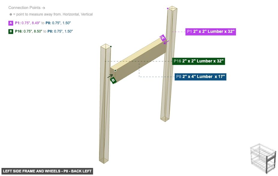 Left Side Frame and Wheels - Part 2