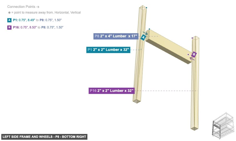 Left Side Frame and Wheels - Part 2