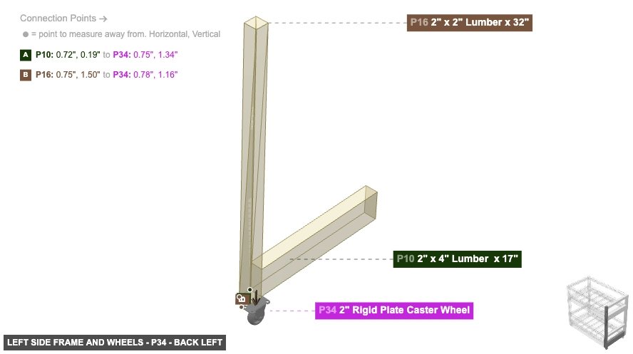 Left Side Frame and Wheels - Part 2