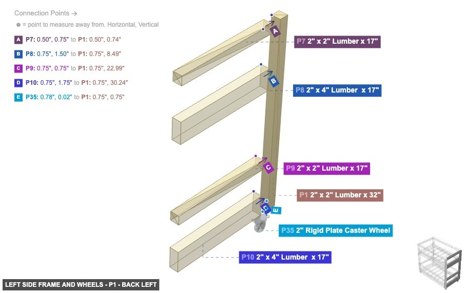 Left Side Frame and Wheels - Part 2