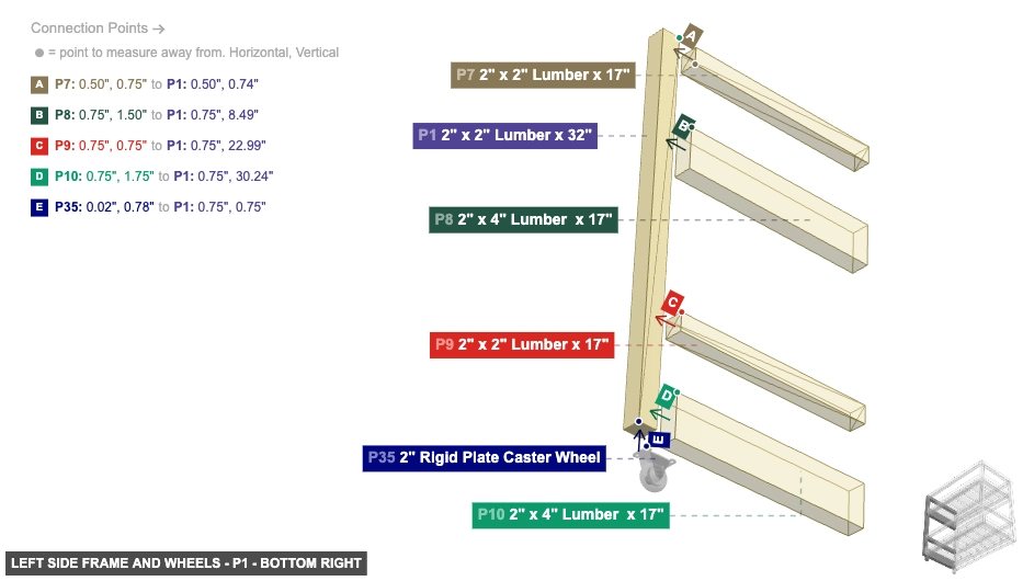 Left Side Frame and Wheels - Part 2