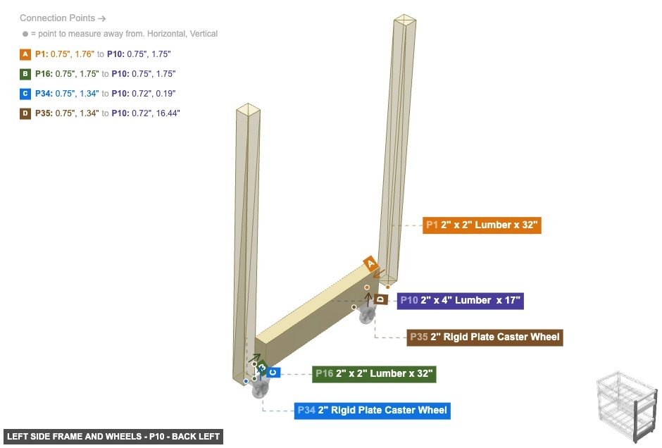 Left Side Frame and Wheels - Part 2