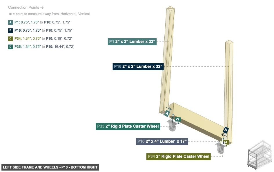 Left Side Frame and Wheels - Part 2