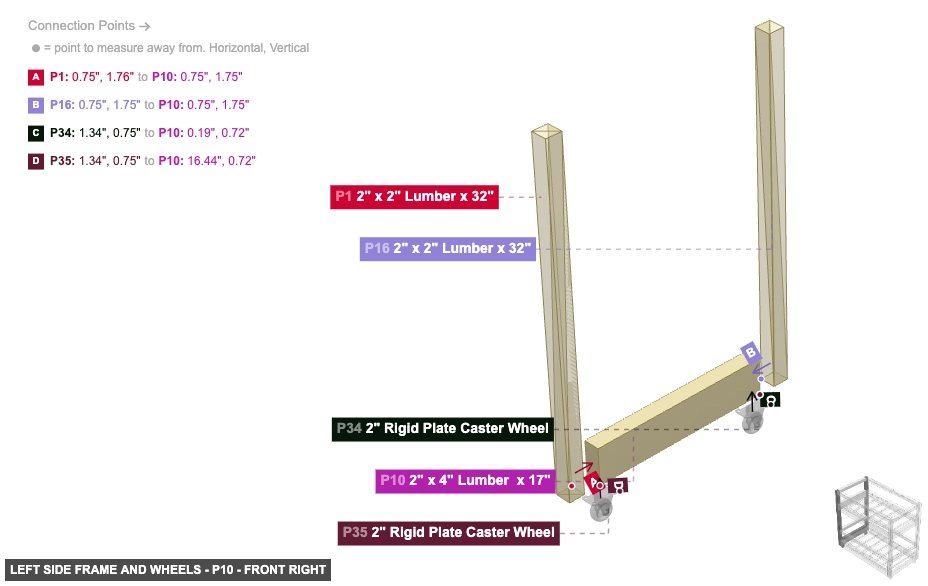Left Side Frame and Wheels - Part 2
