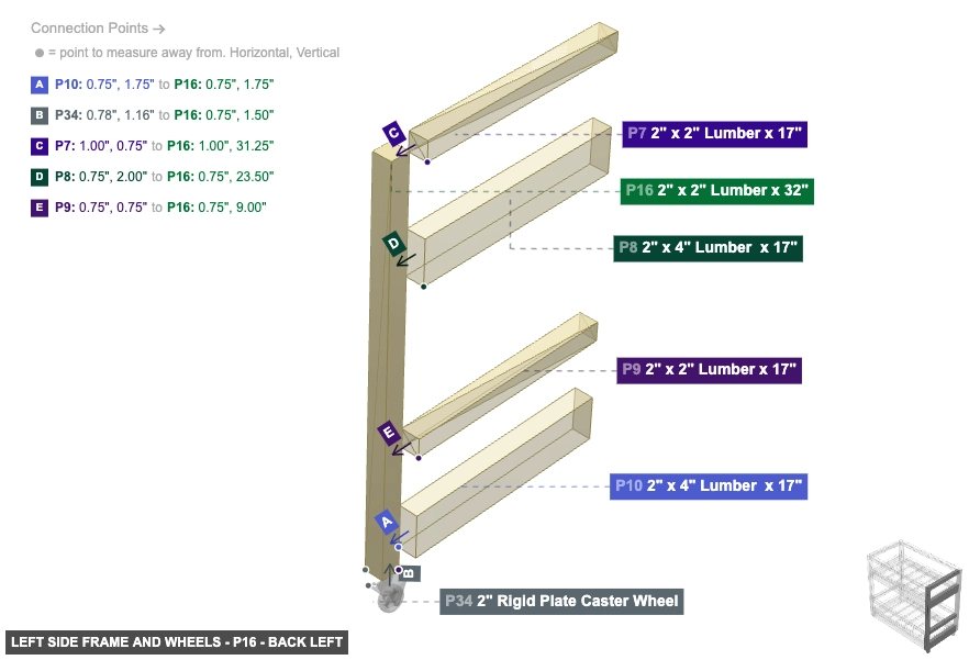 Left Side Frame and Wheels - Part 2