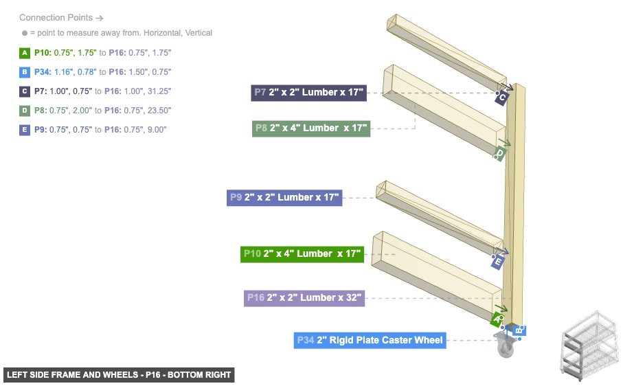 Left Side Frame and Wheels - Part 2