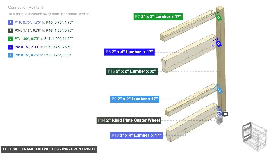 Left Side Frame and Wheels - Part 2