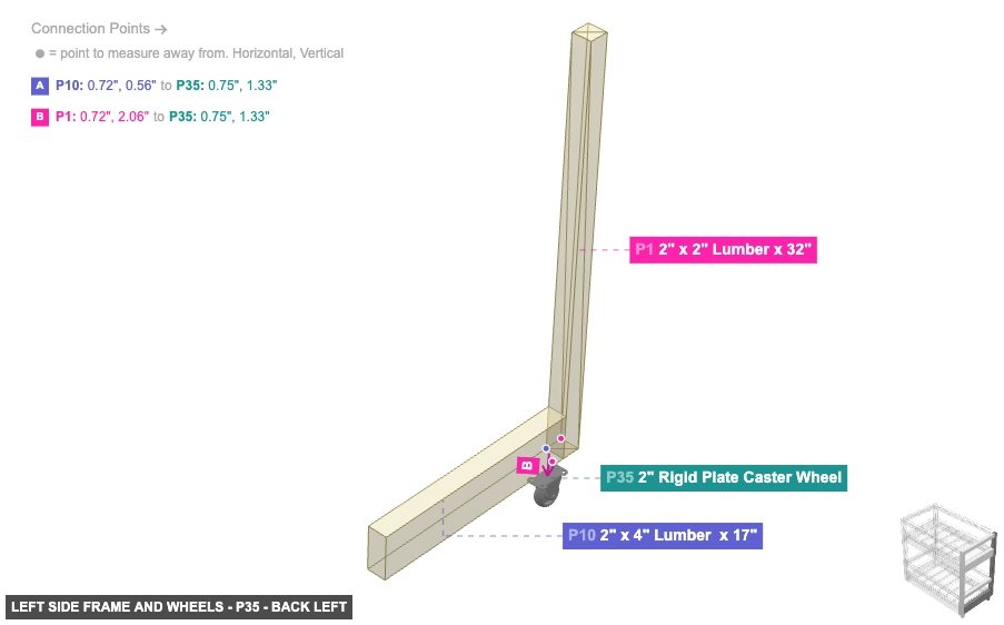 Left Side Frame and Wheels - Part 2