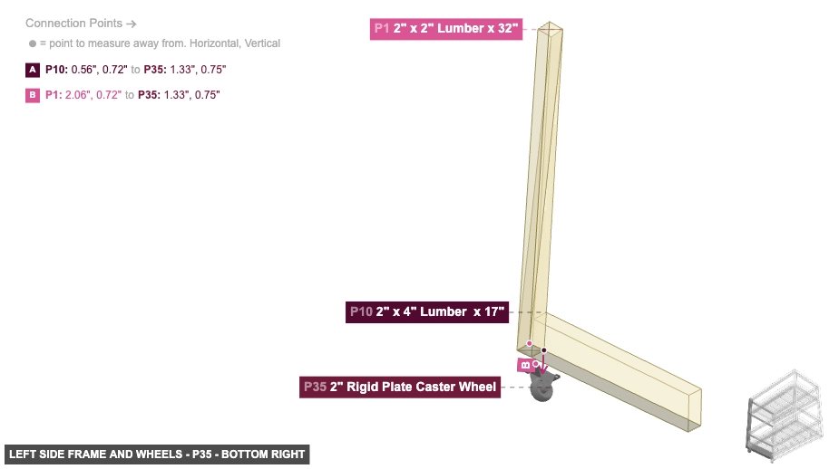 Left Side Frame and Wheels - Part 2