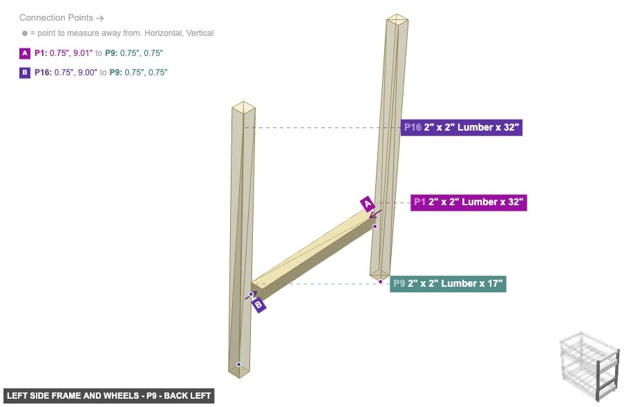 Left Side Frame and Wheels - Part 2
