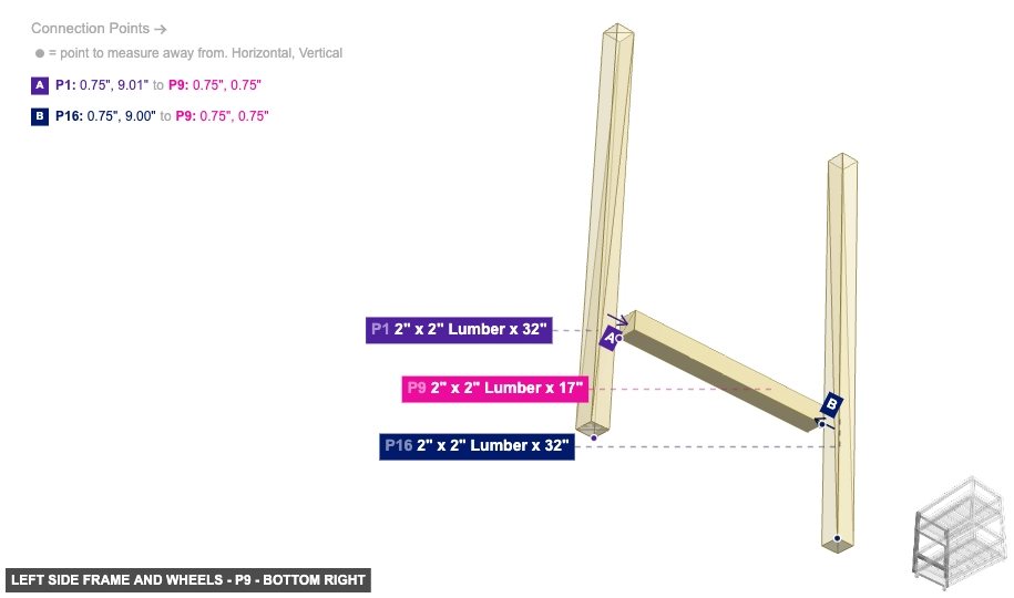 Left Side Frame and Wheels - Part 2