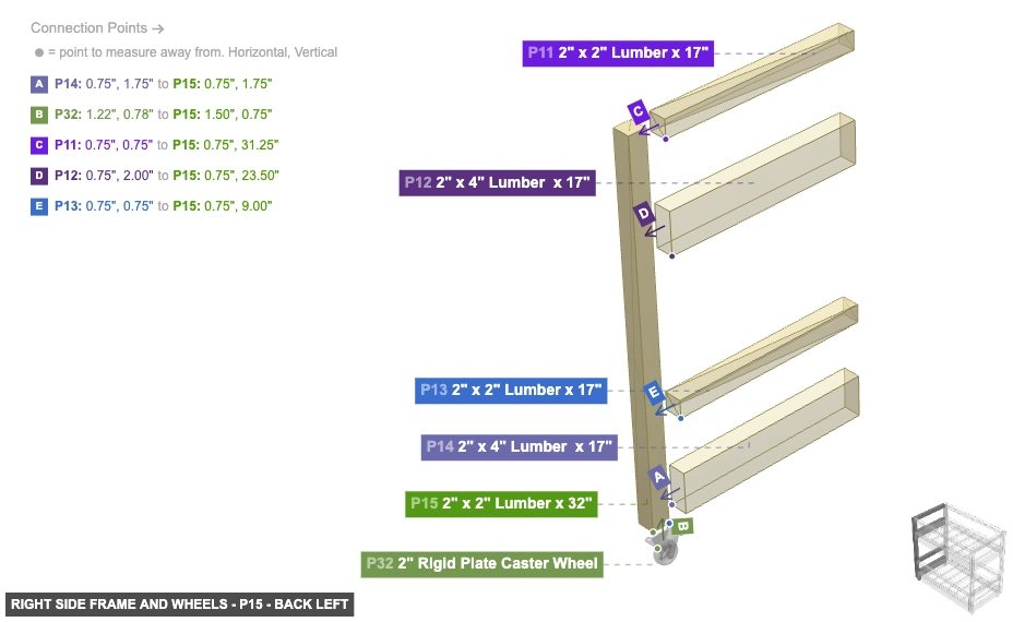 Right Side Frame and Wheels - Part 2