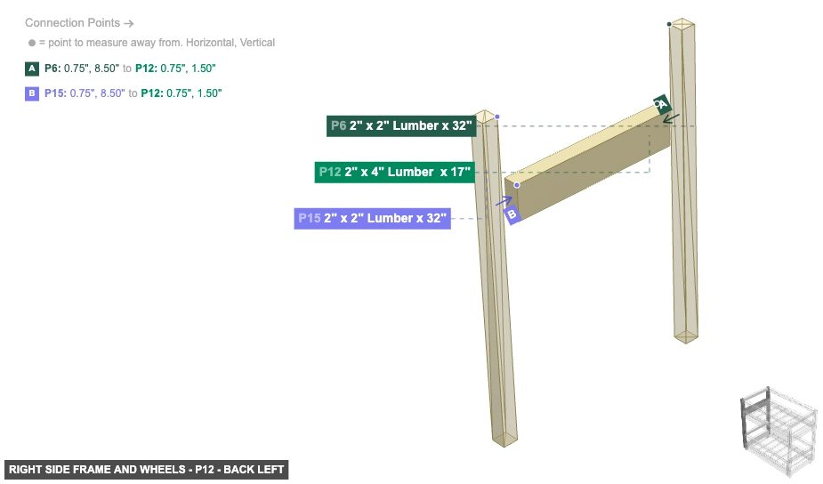 Right Side Frame and Wheels - Part 2