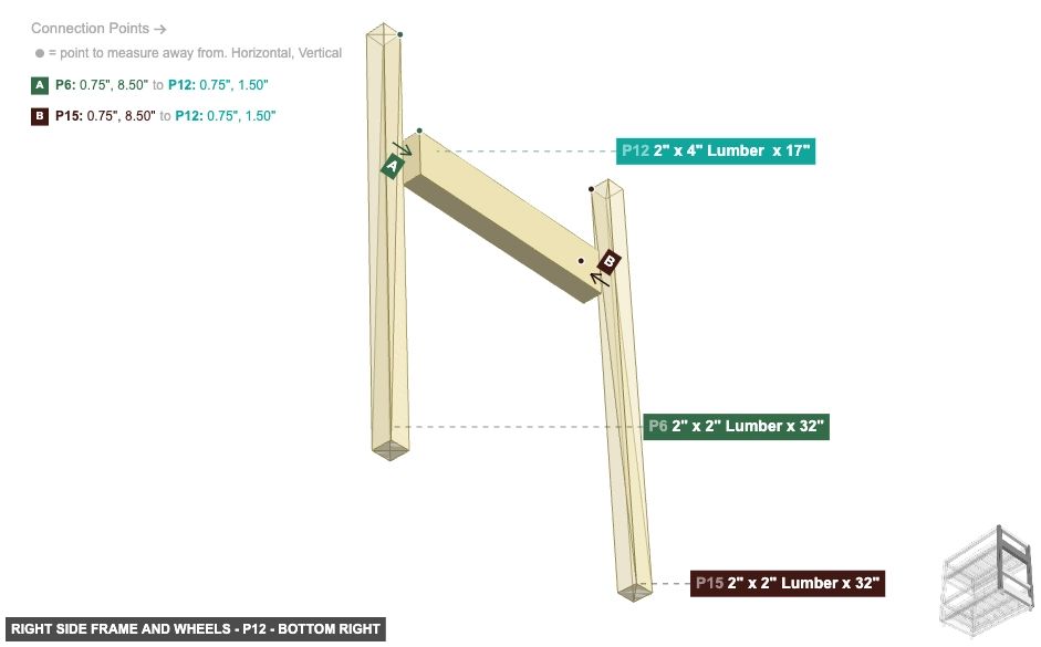 Right Side Frame and Wheels - Part 2
