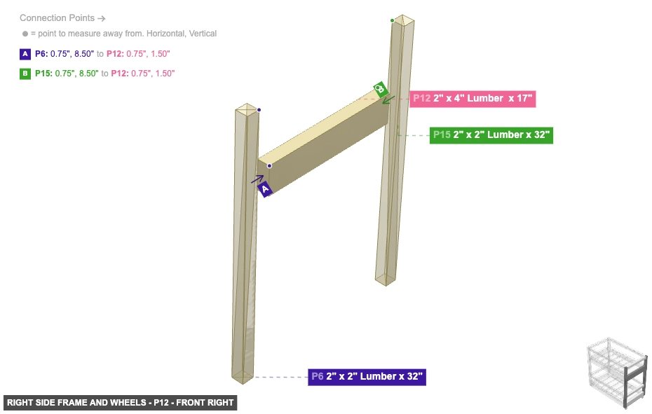 Right Side Frame and Wheels - Part 2