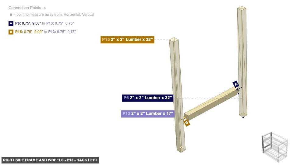 Right Side Frame and Wheels - Part 2