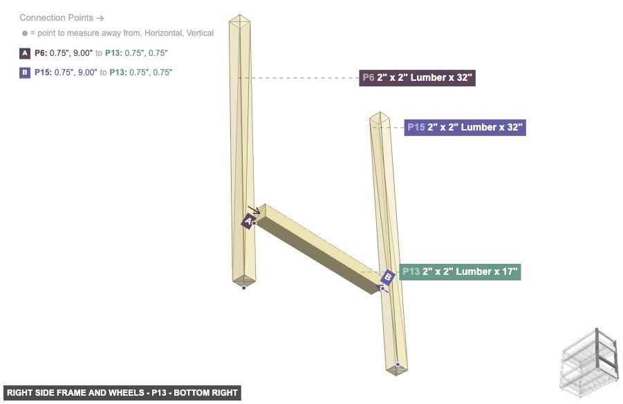 Right Side Frame and Wheels - Part 2
