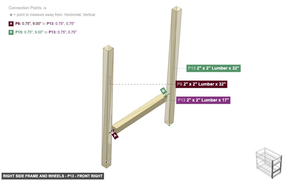Right Side Frame and Wheels - Part 2