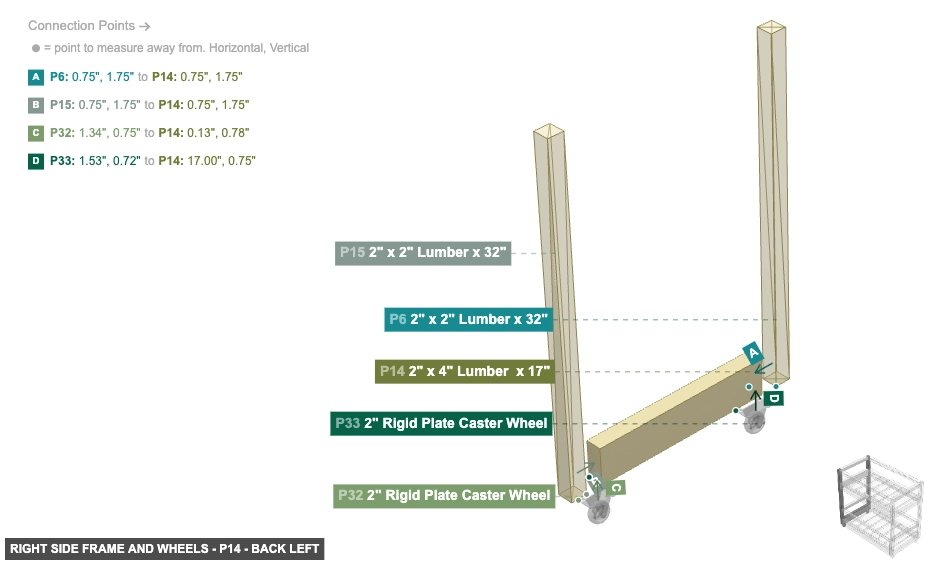 Right Side Frame and Wheels - Part 2